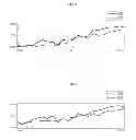 Fig. 03 - POLYAMIDE RESIN COMPOSITION FOR SOUND INSULATION