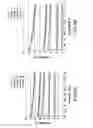 Fig. 09 - Composite materials comprising conductive nano-fillers