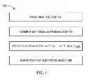 Fig. 06 - INTEGRATED CIRCUIT SYSTEM WITH NON-VOLATILE MEMORY AND METHOD OF MANUFACTURE THEREOF