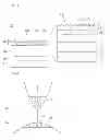 Fig. 02 - Light emitting device, light emitting device package and illumination system