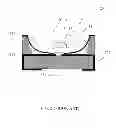 Fig. 03 - Light emitting device