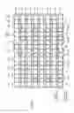Fig. 08 - SEMICONDUCTOR STORAGE DEVICE