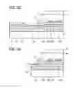 Fig. 04 - Method of semiconductor device including step of cutting substrate at opening of insulating layer