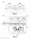 Fig. 04 - Gap fill self planarization on post EPI