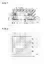 Fig. 02 - Microphone