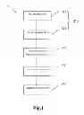 Fig. 02 - Manufacturing method of an eco friendly foaming package material