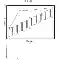 Fig. 26 - Apparatus and method for forming three-dimensional objects using linear solidification with travel axis correction and power control