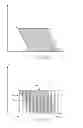 Fig. 28 - Apparatus and method for forming three-dimensional objects using linear solidification with travel axis correction and power control