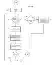 Fig. 40 - Apparatus and method for forming three-dimensional objects using linear solidification with travel axis correction and power control