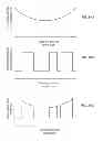 Fig. 43 - Apparatus and method for forming three-dimensional objects using linear solidification with travel axis correction and power control