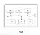 Fig. 04 - PRINTER PICK SYSTEM