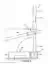Fig. 08 - Handle cart