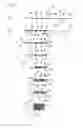Fig. 07 - Method for producing printed products consisting of at least three sub-products