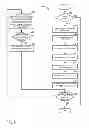 Fig. 06 - Vehicle braking system and method