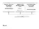 Fig. 07 - METHOD FOR PROVIDING CONTROL POWER WITH AN ENERGY GENERATOR AND AN ENERGY CONSUMER