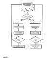 Fig. 09 - METHOD FOR PROVIDING CONTROL POWER WITH AN ENERGY GENERATOR AND AN ENERGY CONSUMER