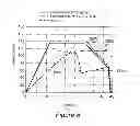 Fig. 07 - Maximum power point tracking for solar panels