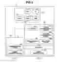 Fig. 04 - Power transmission device, power transmission method, and storage medium
