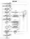 Fig. 10 - Power transmission device, power transmission method, and storage medium