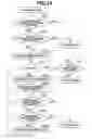 Fig. 16 - Power transmission device, power transmission method, and storage medium