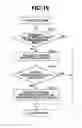 Fig. 22 - Power transmission device, power transmission method, and storage medium