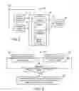 Fig. 03 - Control system for synchronous capacitor switch