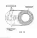Fig. 06 - Coaxial Motor