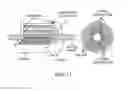 Fig. 07 - Coaxial Motor