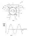 Fig. 04 - TANDEM ROTOR SERVO MOTOR