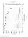 Fig. 35 - Low speed electromagnetic turbine