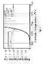 Fig. 04 - ENHANCED THERMIONIC ENERGY CONVERTER AND APPLICATIONS OF SAME