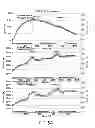 Fig. 08 - ENHANCED THERMIONIC ENERGY CONVERTER AND APPLICATIONS OF SAME