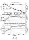 Fig. 09 - ENHANCED THERMIONIC ENERGY CONVERTER AND APPLICATIONS OF SAME