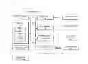 Fig. 01 - SYSTEMS AND METHODS FOR PROVIDING MODULAR PACKAGING