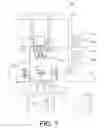 Fig. 08 - Methods and structures for rapid switching between different process gases in an inductively-coupled plasma (ICP) ion source