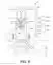 Fig. 09 - Methods and structures for rapid switching between different process gases in an inductively-coupled plasma (ICP) ion source