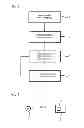 Fig. 02 - Method for controlling a motor using pulse width modulation (PWM)