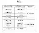 Fig. 07 - Motor control device, image forming apparatus, and motor control method