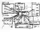 Fig. 01 - Renewal energy power generation system