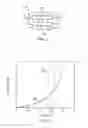 Fig. 02 - Apparatus and method for loosely regulated power converters