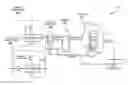 Fig. 01 - System and method for measuring an integrated circuit age