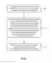 Fig. 20 - Vertical hall sensor circuit comprising stress compensation circuit