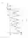 Fig. 07 - TRACKING AGING EFFECT ON BATTERY IMPEDANCE AND TRACKING BATTERY STATE OF HEALTH