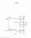 Fig. 09 - Input/output line driver circuit