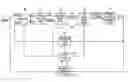 Fig. 01 - Phase-locked loop system and operation