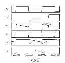 Fig. 03 - Static signal value storage circuitry using a single clock signal
