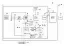 Fig. 01 - Feedback control and coherency of multiple power supplies in radio frequency power delivery systems for pulsed mode schemes in thin film processing