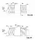 Fig. 11 - Feedback control and coherency of multiple power supplies in radio frequency power delivery systems for pulsed mode schemes in thin film processing