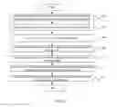 Fig. 06 - Systems and methods for adaptive power amplifier linearization