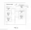 Fig. 07 - Systems and methods for adaptive power amplifier linearization